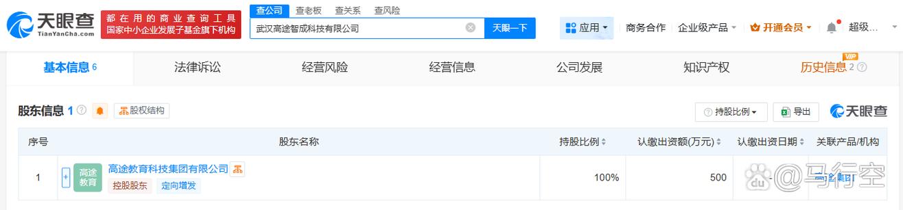 注册资本500万，深耕AI软件开发——一家科技公司的黄金起步线