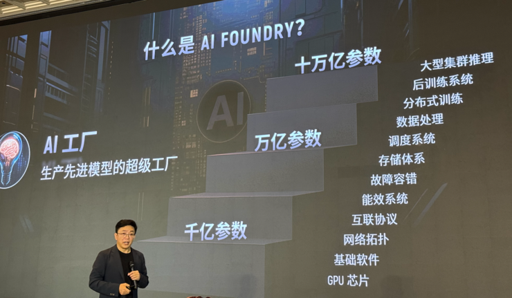AI工厂的五大核心要素 从WAIC 2025看生产先进模型的系统工程
