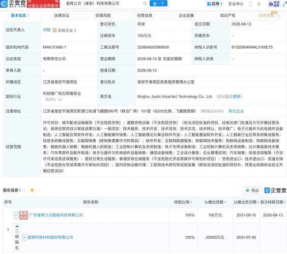 人工智能软件开发 经营范围与产业前景